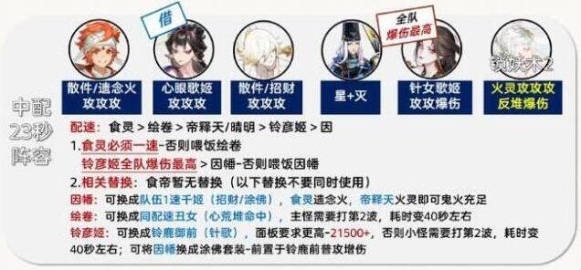阴阳师券换