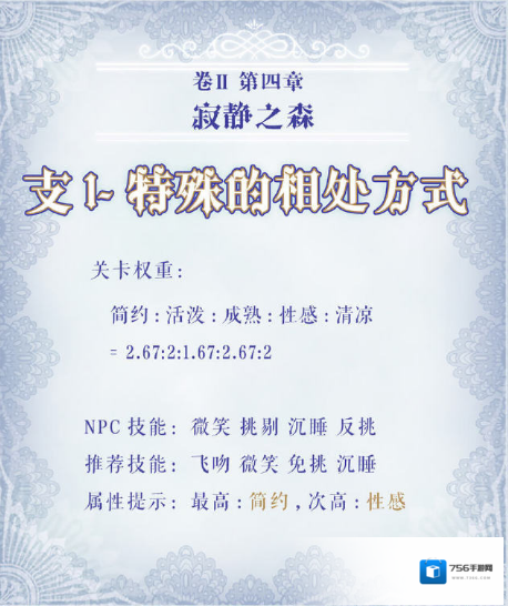 奇迹暖暖第二卷4-支线1怎么搭配 第二卷4-支线1高分搭配攻略