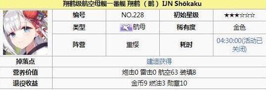 碧蓝航线翔鹤有怎么样 碧蓝航线鹬技能属性装备介绍