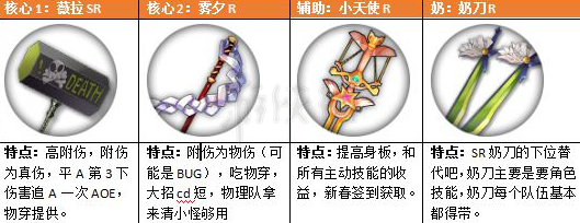 魔女兵器召唤