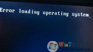 Windows7分区
