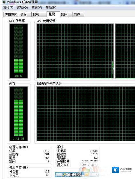 Windows7进程