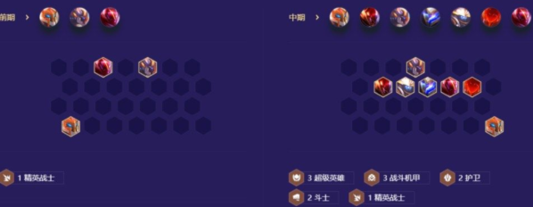 金铲铲之战李青