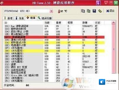 寻道错误率是什么意思