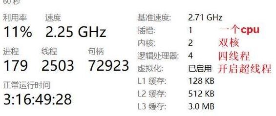 Windows7指的是
