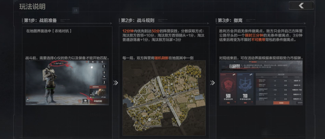 暗区突围艾薇塔