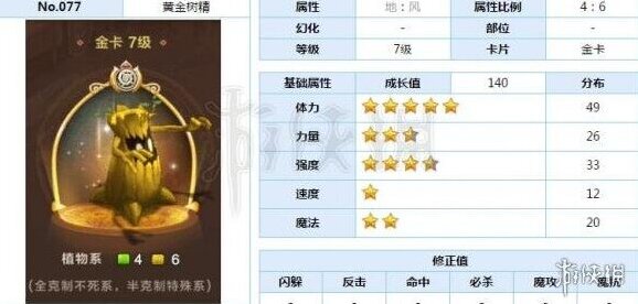 魔力宝贝手机版黄金树精怎么用 黄金树精能力用法推荐