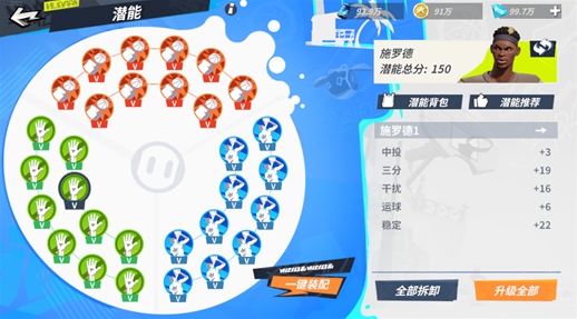 全明星街球派对施罗德潜能推荐一览