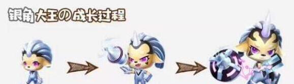 QQ飞车手游银角大王获取方式 银角大王属性介绍