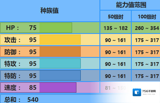 口袋妖怪日月刺龙王