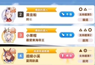 闪耀优俊少女确认