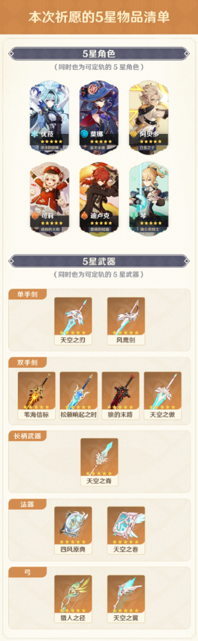 原神集录