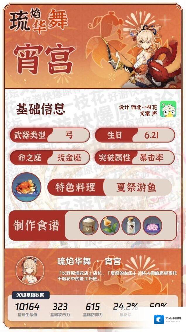 原神元素