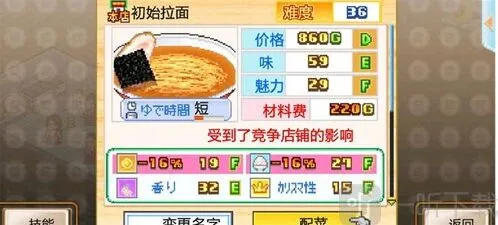 开罗拉面店汤底