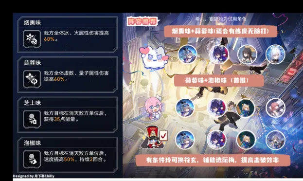 崩坏星穹铁道玄鹿