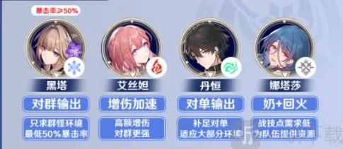 崩坏星穹铁道艾丝