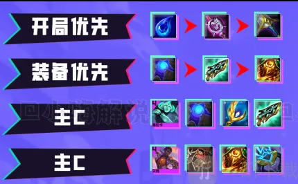 云顶之弈就可以