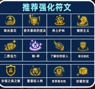 金铲铲之战羁绊