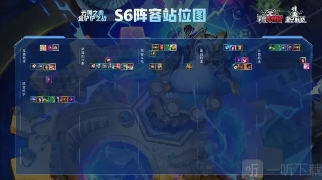 tft云顶之弈游戏阵容