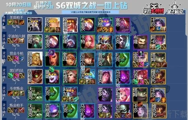 云顶之弈s6福星塔姆阵容攻略 云顶之弈s6福星最全操作攻略