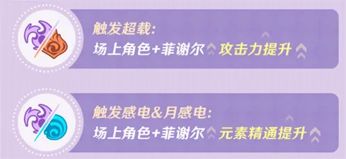 原神菲谢尔加强效果一览