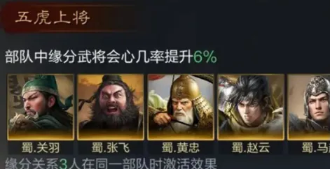 三国谋定天下战法