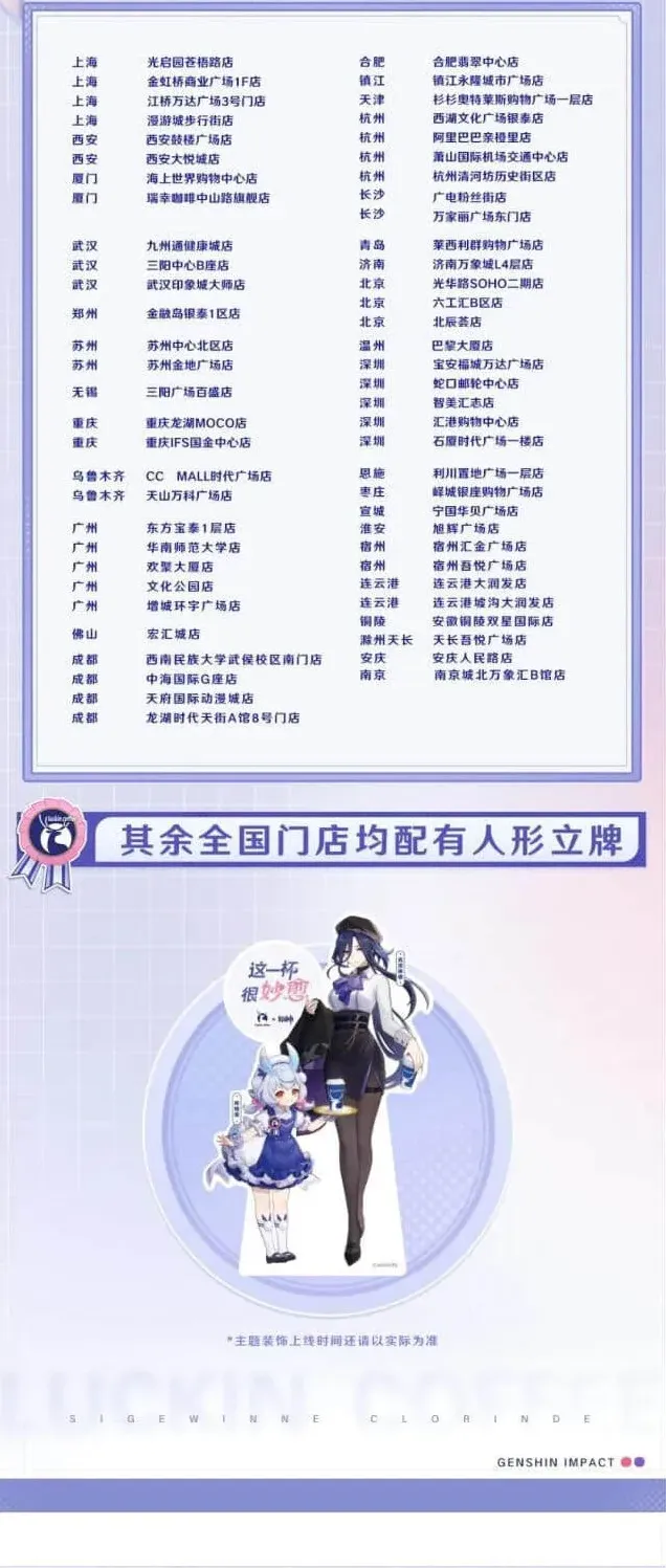 原神有哪些