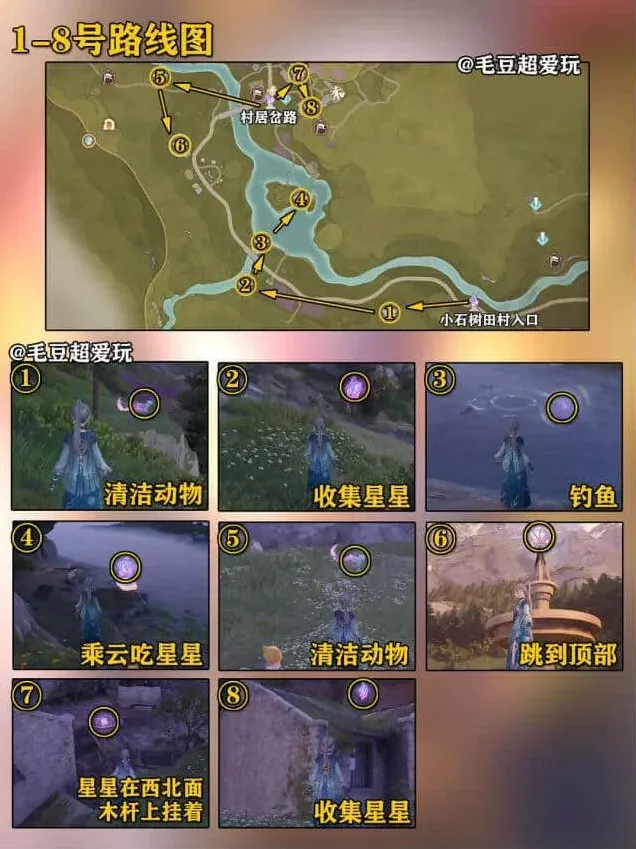 无限暖暖收集