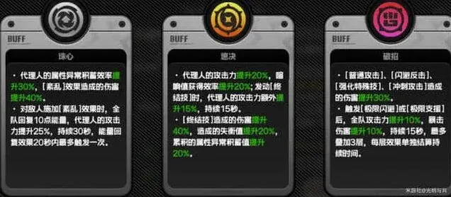 异常战满星