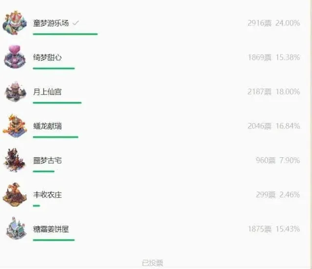 无尽冬日彩虹独角兽行军皮返场流程详解