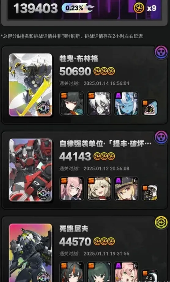 异常绝区