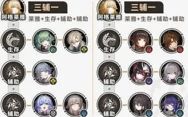 崩坏星穹铁道遗器