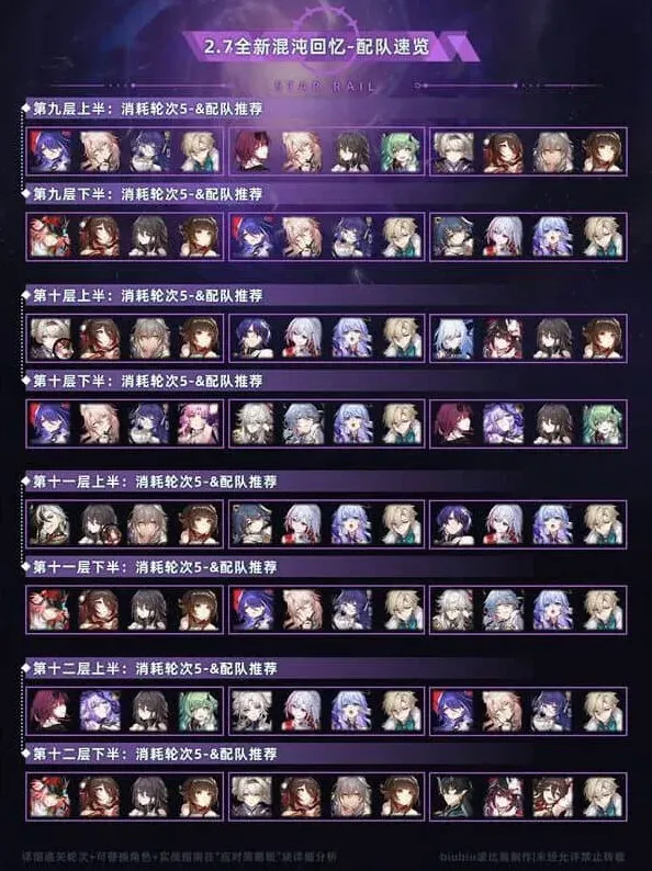 崩坏星穹铁道星穹