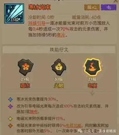 《英雄没有闪》寒冰光束电离搭配全教程