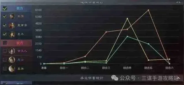 拖拉机细节