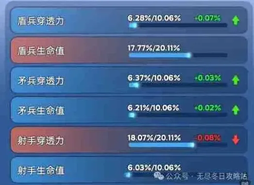 无尽冬日颜色