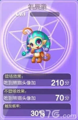 天天酷跑机灵