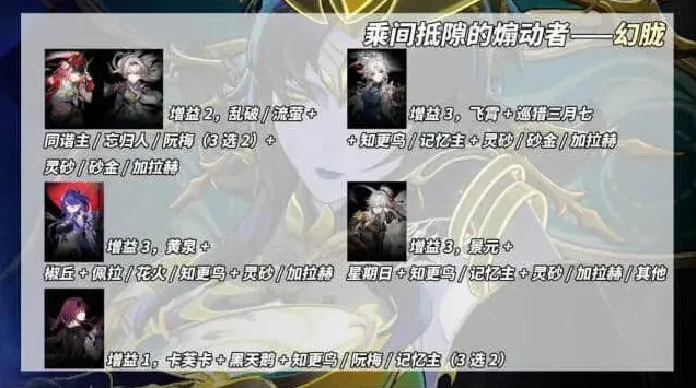 崩坏星穹铁道星穹