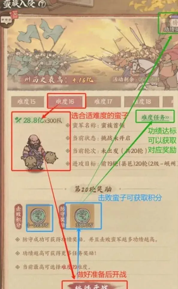 这城有良田蛮族入侵活动攻略详解