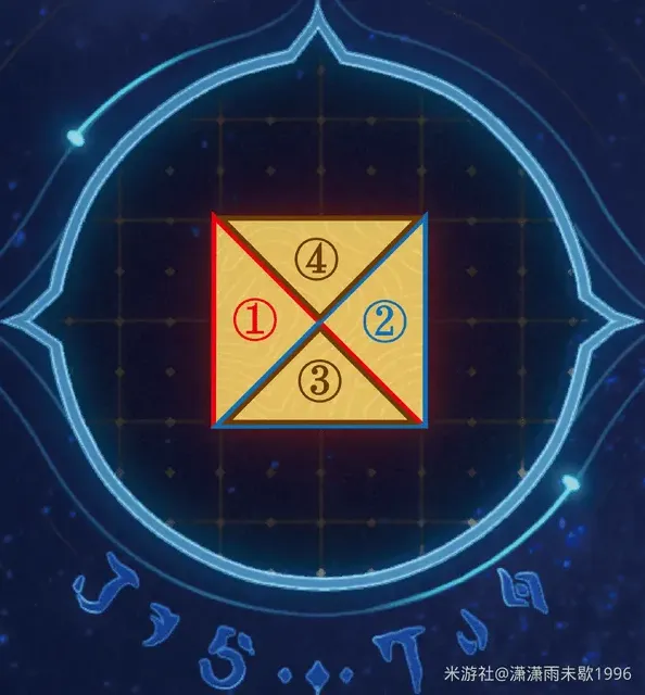崩坏星穹铁道攻略大全
