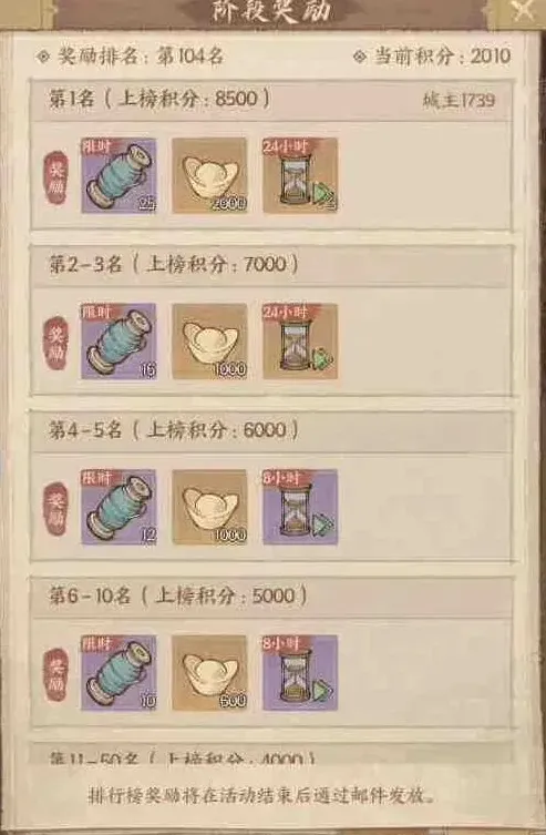 这城有良田良田