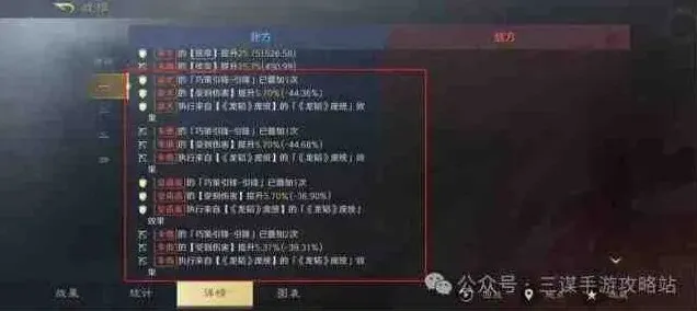 异常举荐
