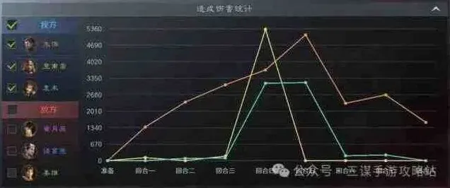 拖拉机大汉