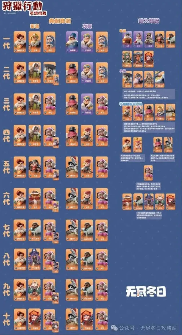 无尽冬日巨熊