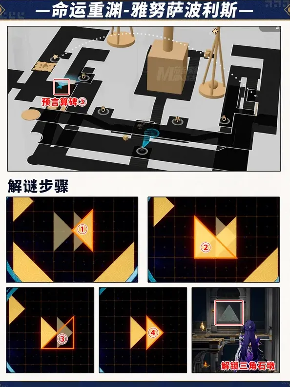 命运铁道