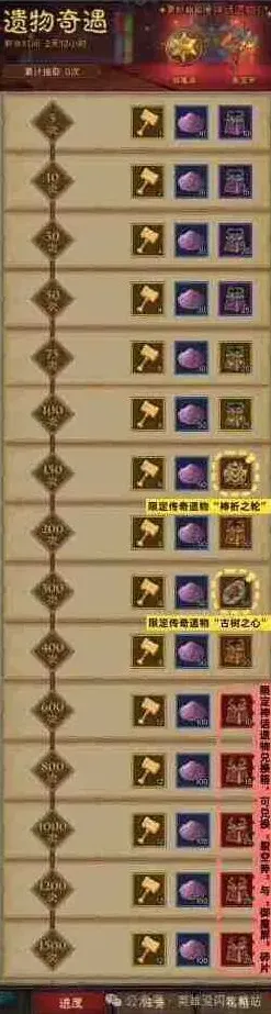 英雄没有闪遗物