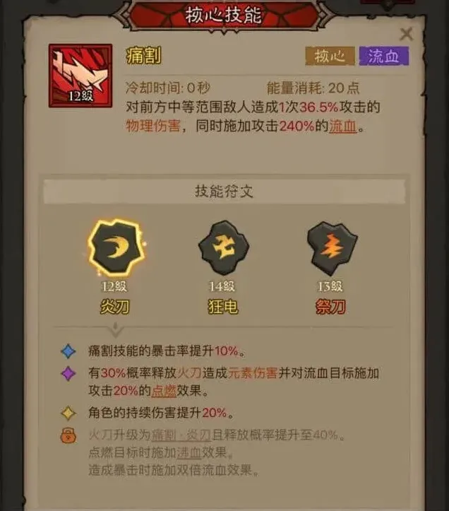 英雄没有闪痛割