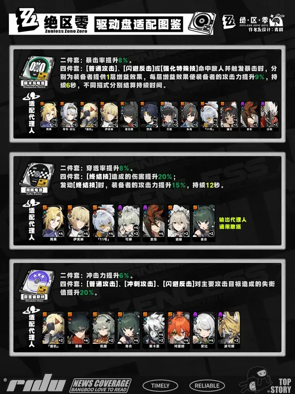 异常刷取
