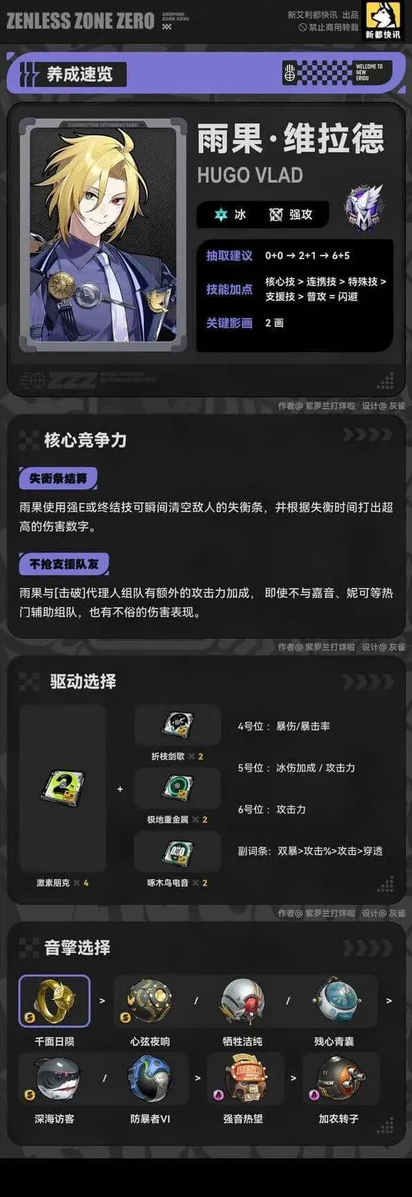 绝区零雨果