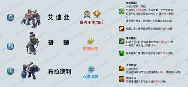 《无尽冬日》：七代英雄培养攻略大全